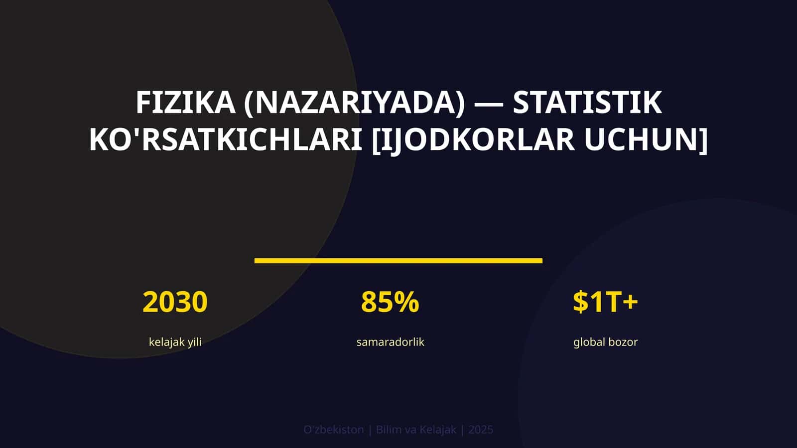 FIZIKA (NAZARIYADA) — STATISTIK KO'RSATKICHLARI [IJODKORLAR UCHUN] 1