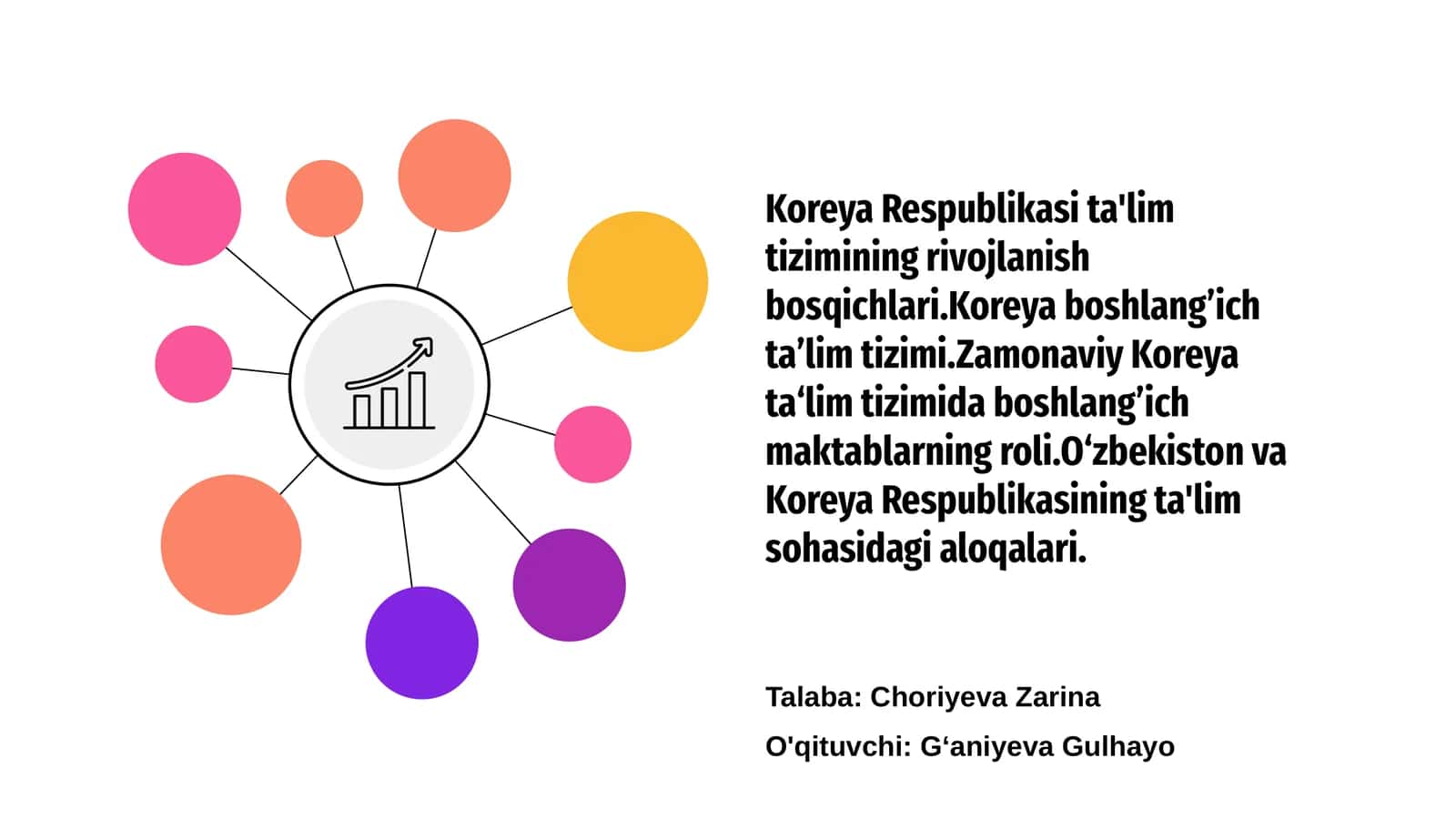 Koreya ta'lim tizimi rivojlanishi 1