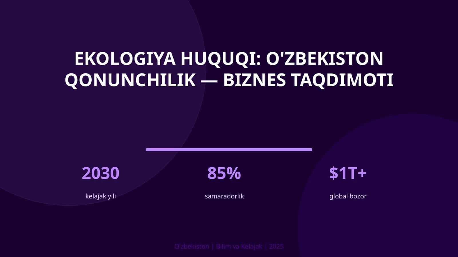Ekologiya huquqi: O'zbekiston qonunchilik — biznes taqdimoti 1