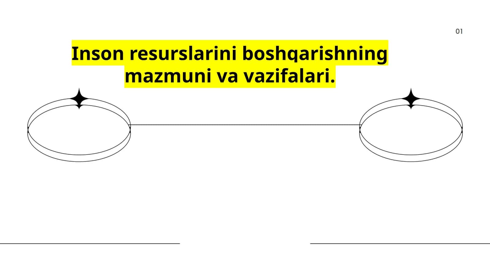 Inson resurslarini boshqarishning mazmuni va vazifalari 1
