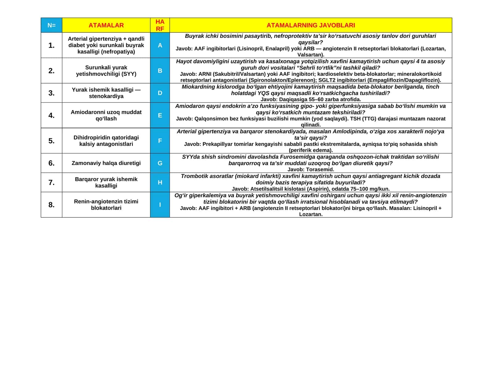 ATAMALAR 1