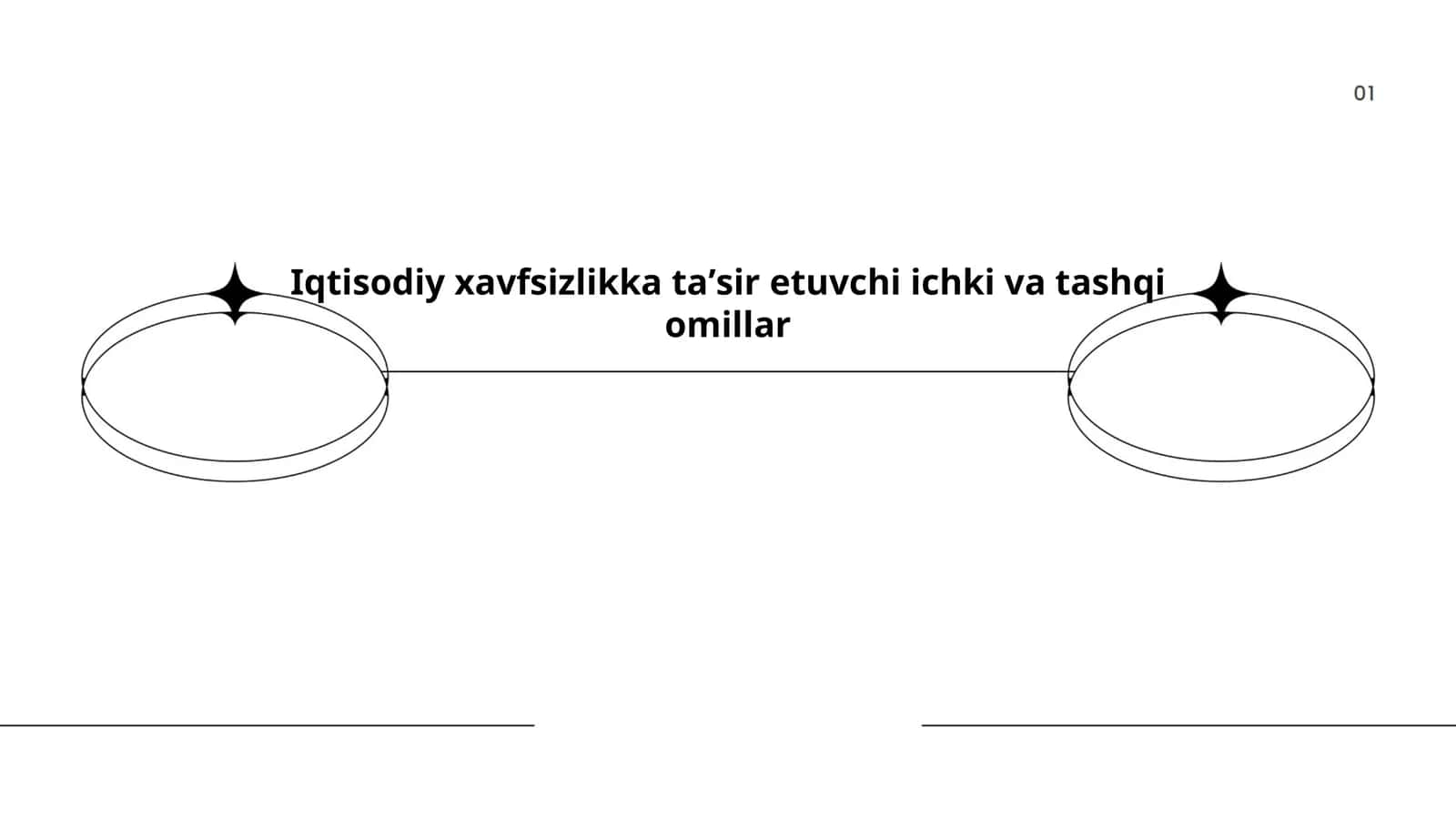 Iqtisodiy xavfsizlikka taʼsir etuvchi ichki va tashqi omillar 1