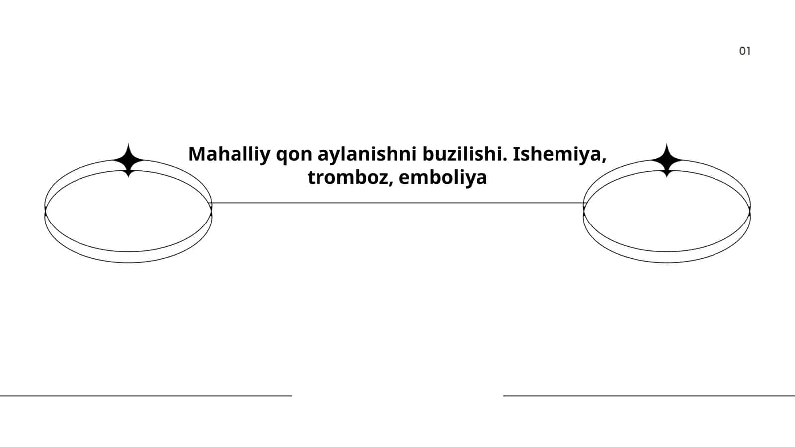Mahalliy qon aylanishning buzilishi: ta'rif va tasnifi 1