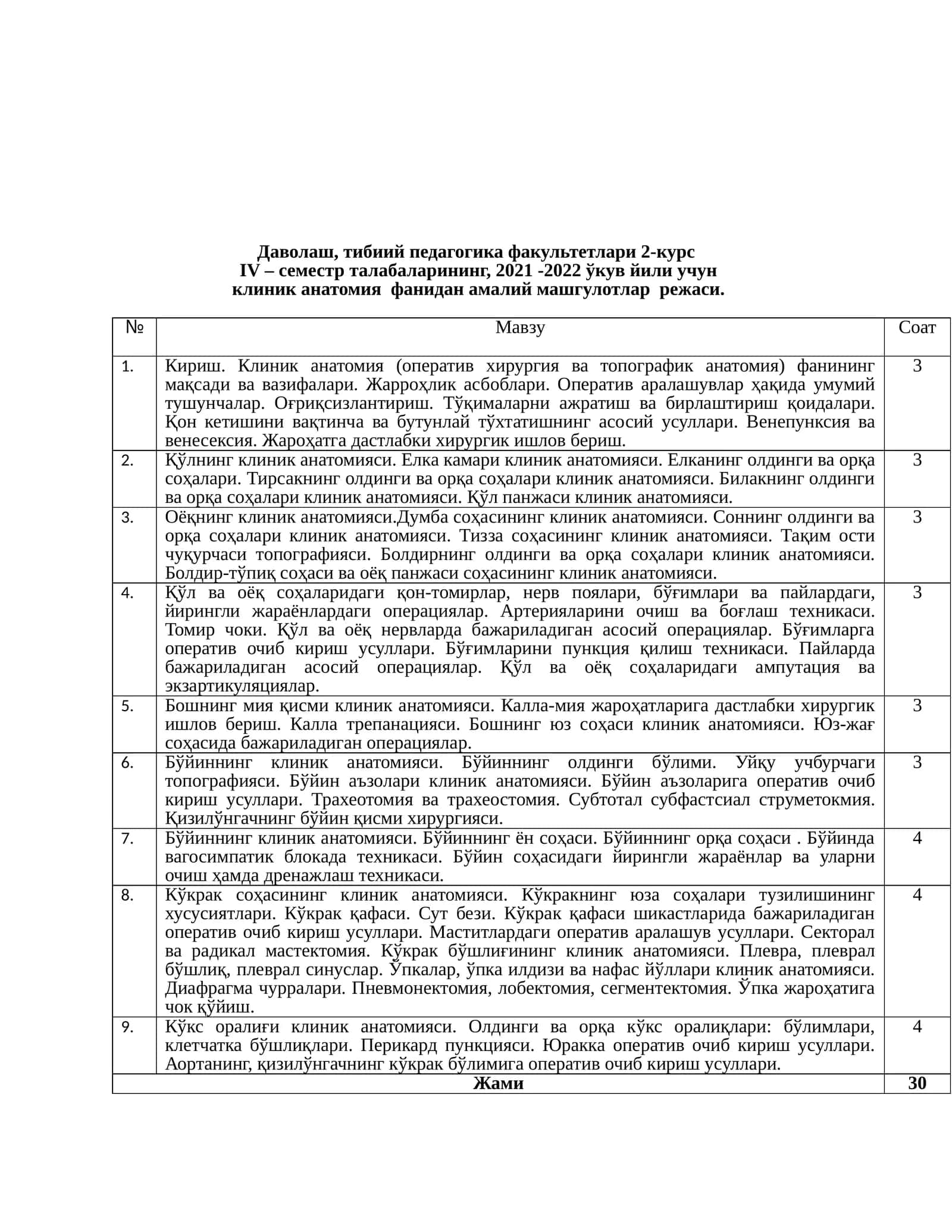 Қириш. Клиник анатомия (оператив хирургия ва топографик анатомия) фанининг мақсади ва вазифалари 1