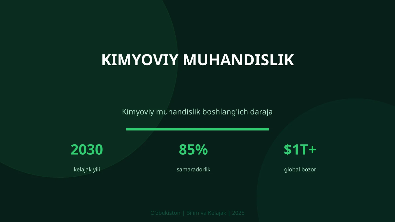 Kimyoviy muhandislik 1