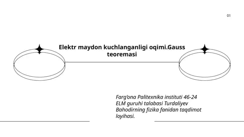 Elektr maydon kuchlanganligi oqimi.Gauss teoremasi 1