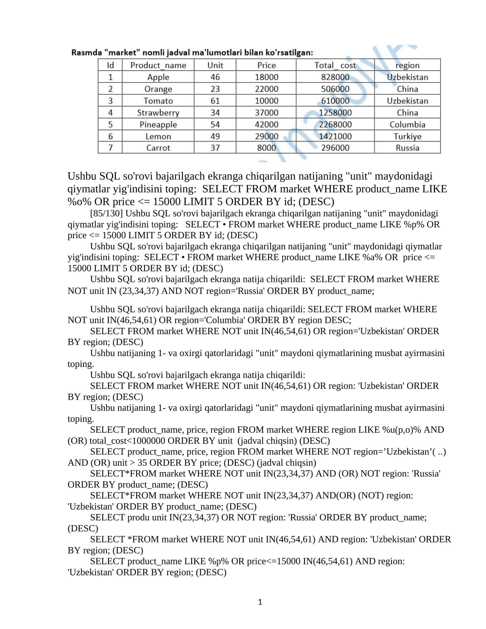 SQL so'rovi bajarilgach ekranga chiqarilgan natijaning "unit" maydonidagi qiymatlar yig'indisini toping 1