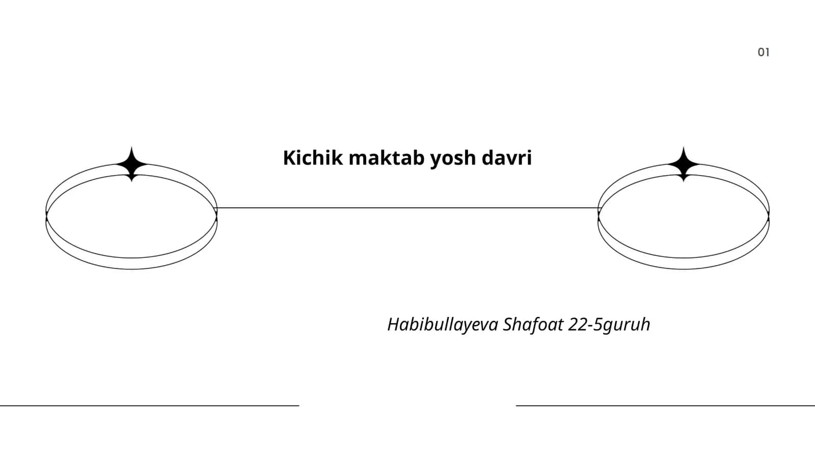 Kichik maktab yosh davri 1