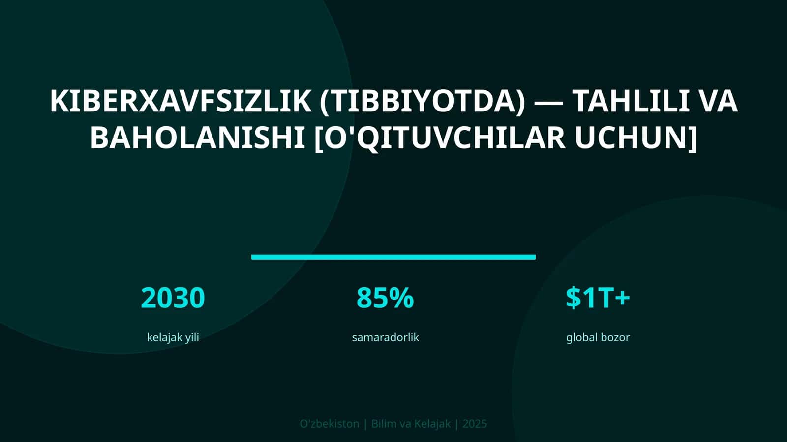 KIBERXAVFSIZLIK (TIBBIYOTDA) — TAHLILI VA BAHOLANISHI [O'QITUVCHILAR UCHUN] 1