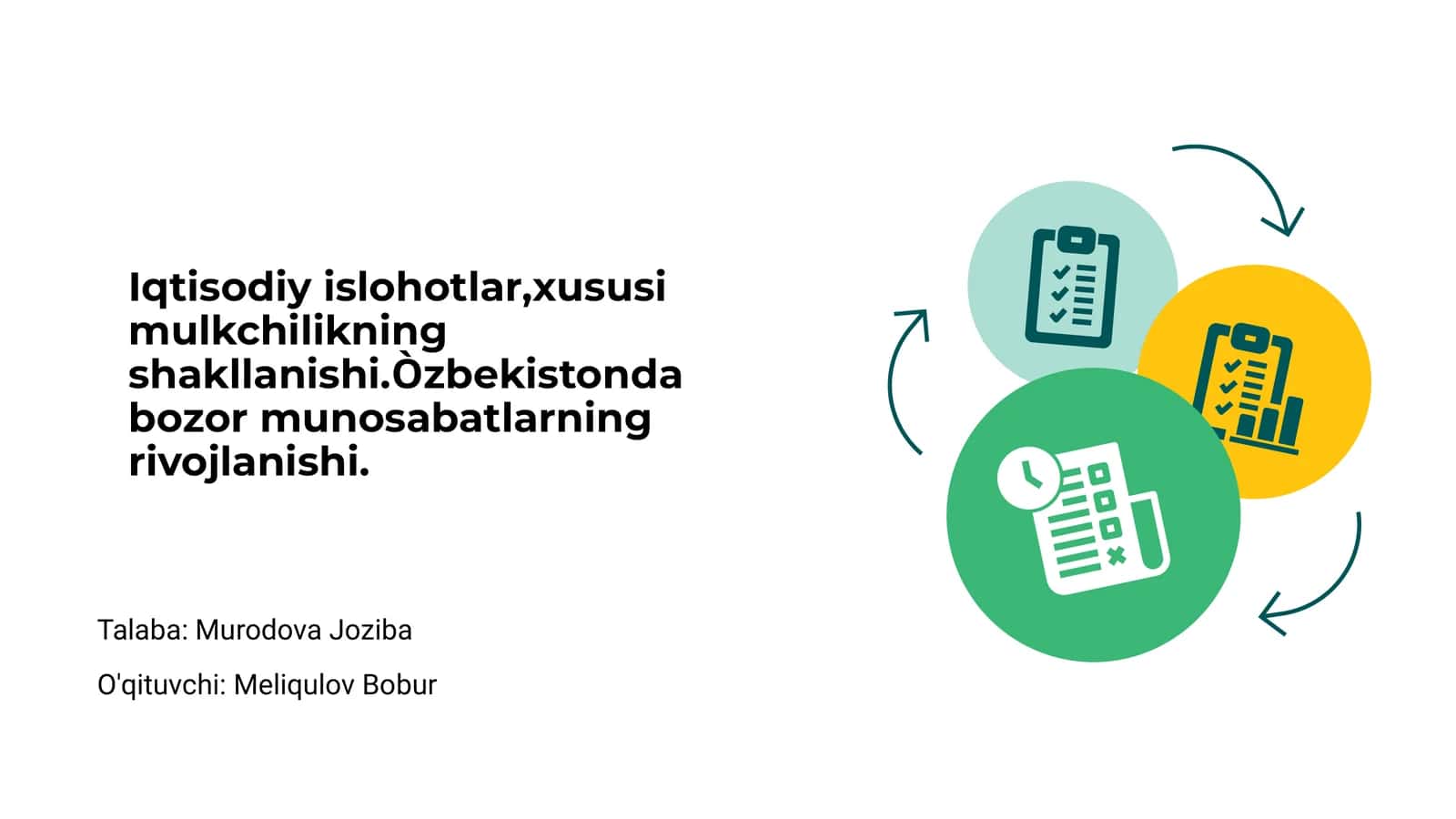Iqtisodiy islohotlar 1