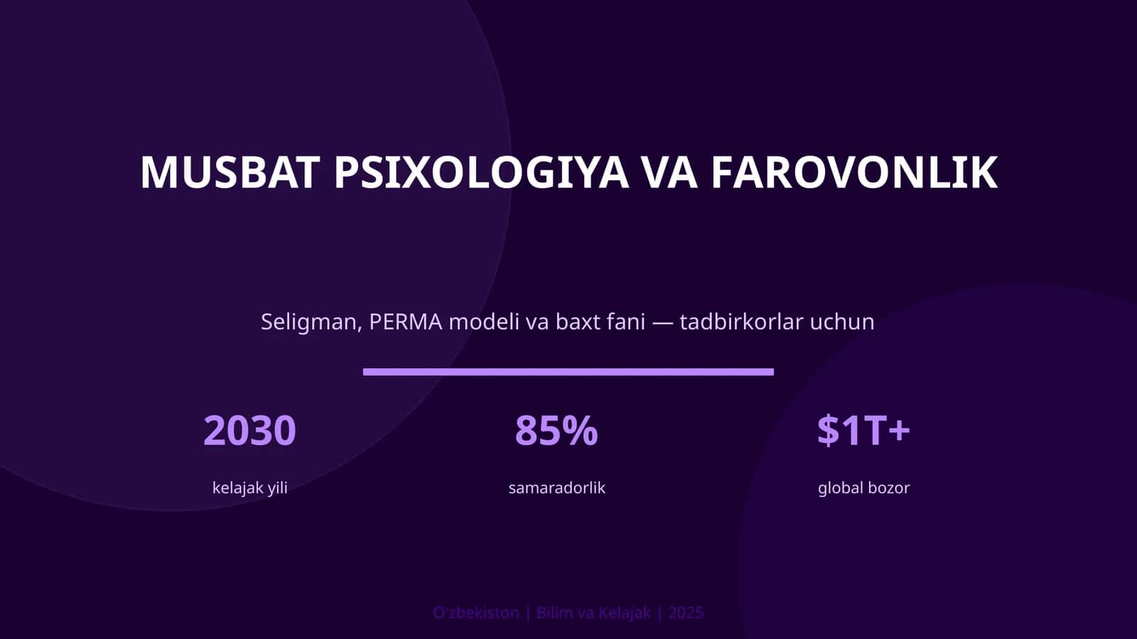 Musbat psixologiya va farovonlik 1
