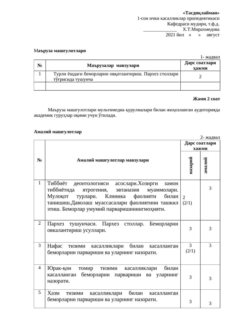 Тиббиёт деонтологияси асослари 1