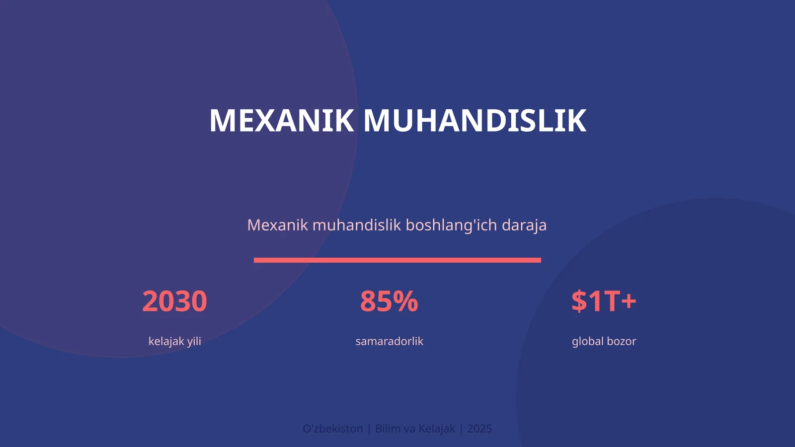 Mexanik muhandislik 1
