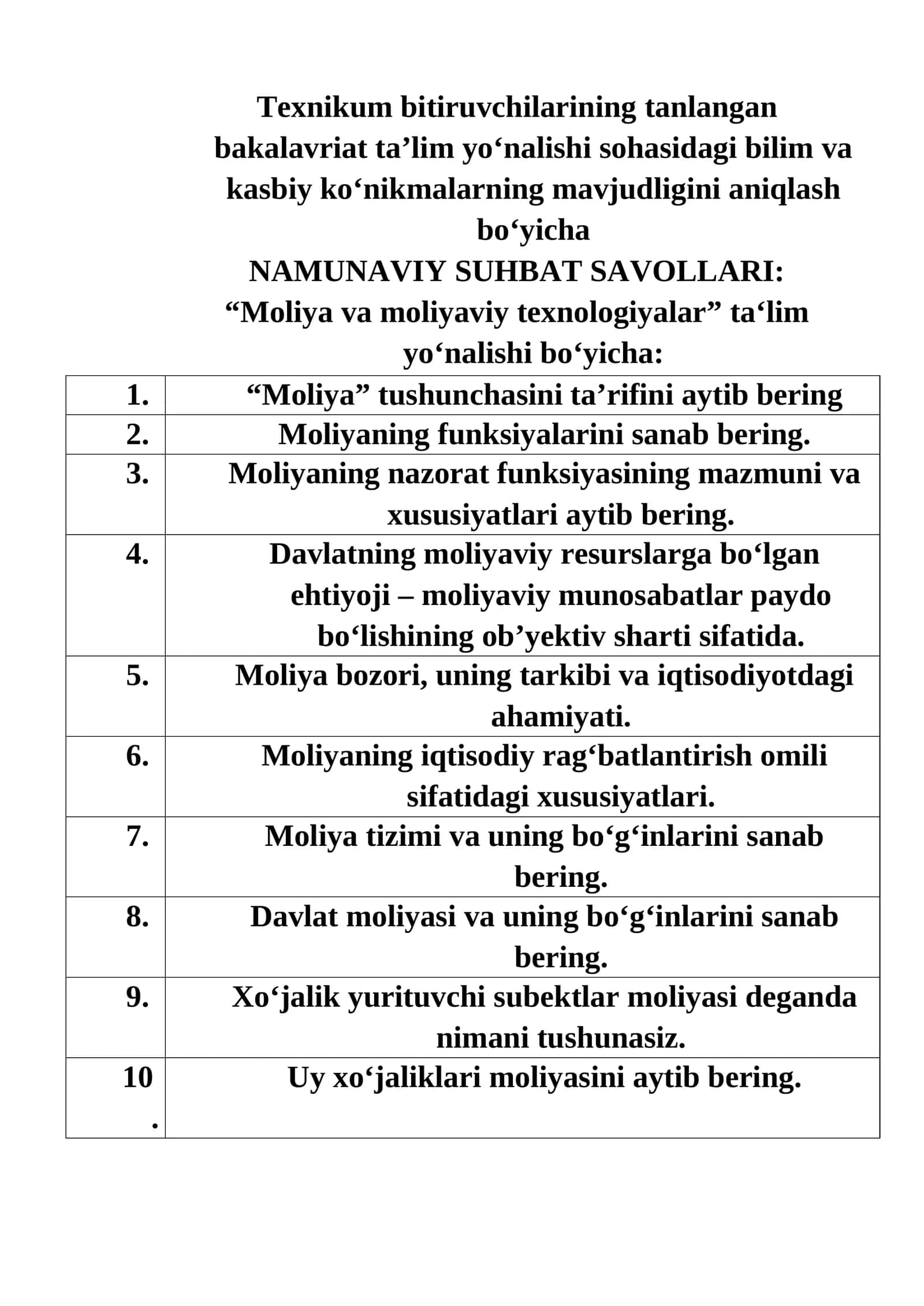 texnikum bitiruvchilar uchun “Moliya va moliyaviy texnologiyalar” ta‘lim yo‘nalishi bo‘yicha NAMUNAVIY SUHBAT SAVOLLARI 1