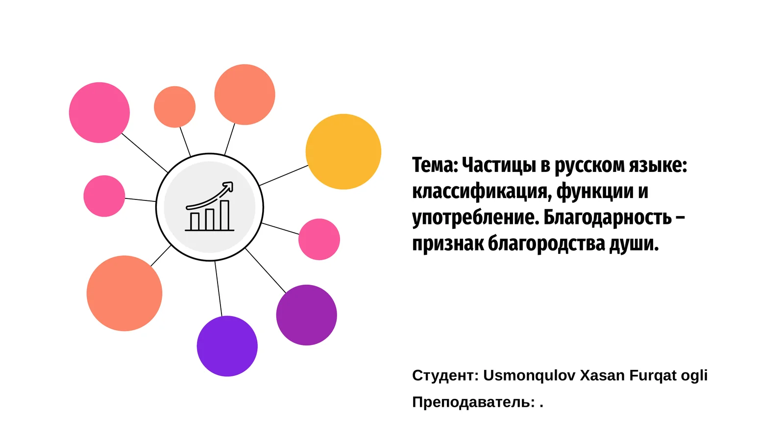 Частицы в русском языке: классификация, функции и употребление 1