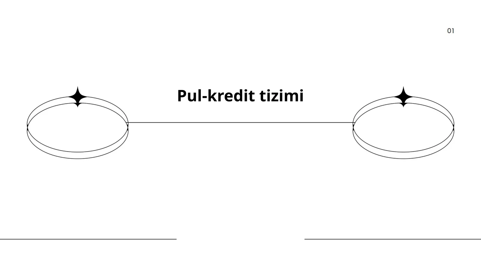 Pul-kredit tizimi 1