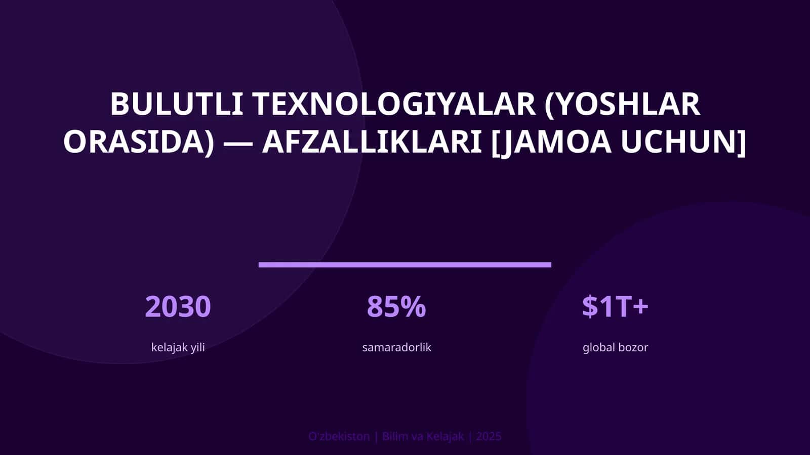 Bulutli texnologiyalar (yoshlar orasida) — afzalliklari [jamoa uchun] 1
