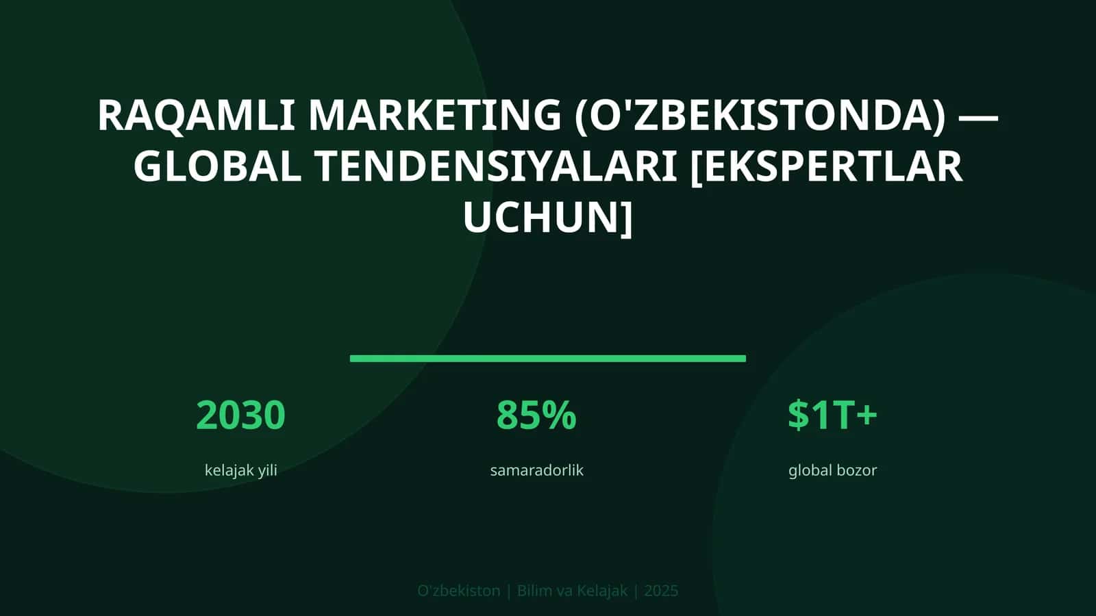 Raqamli marketing (O'zbekistonda) — global tendensiyalari [ekspertlar uchun] 1