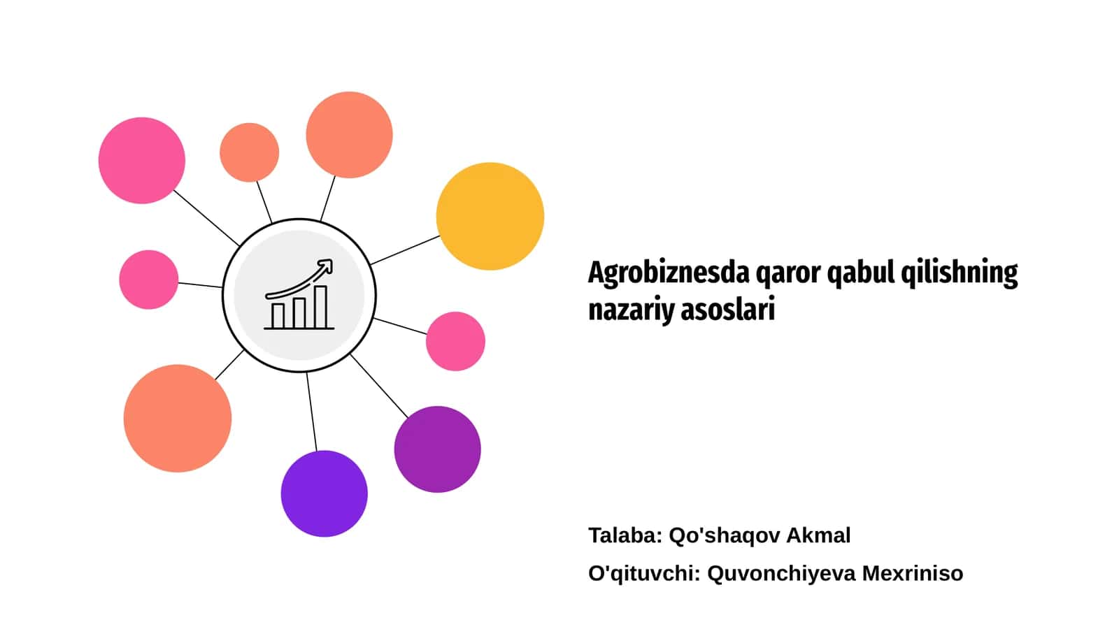 Agrobiznesda qaror qabul qilishning nazariy asoslari 1