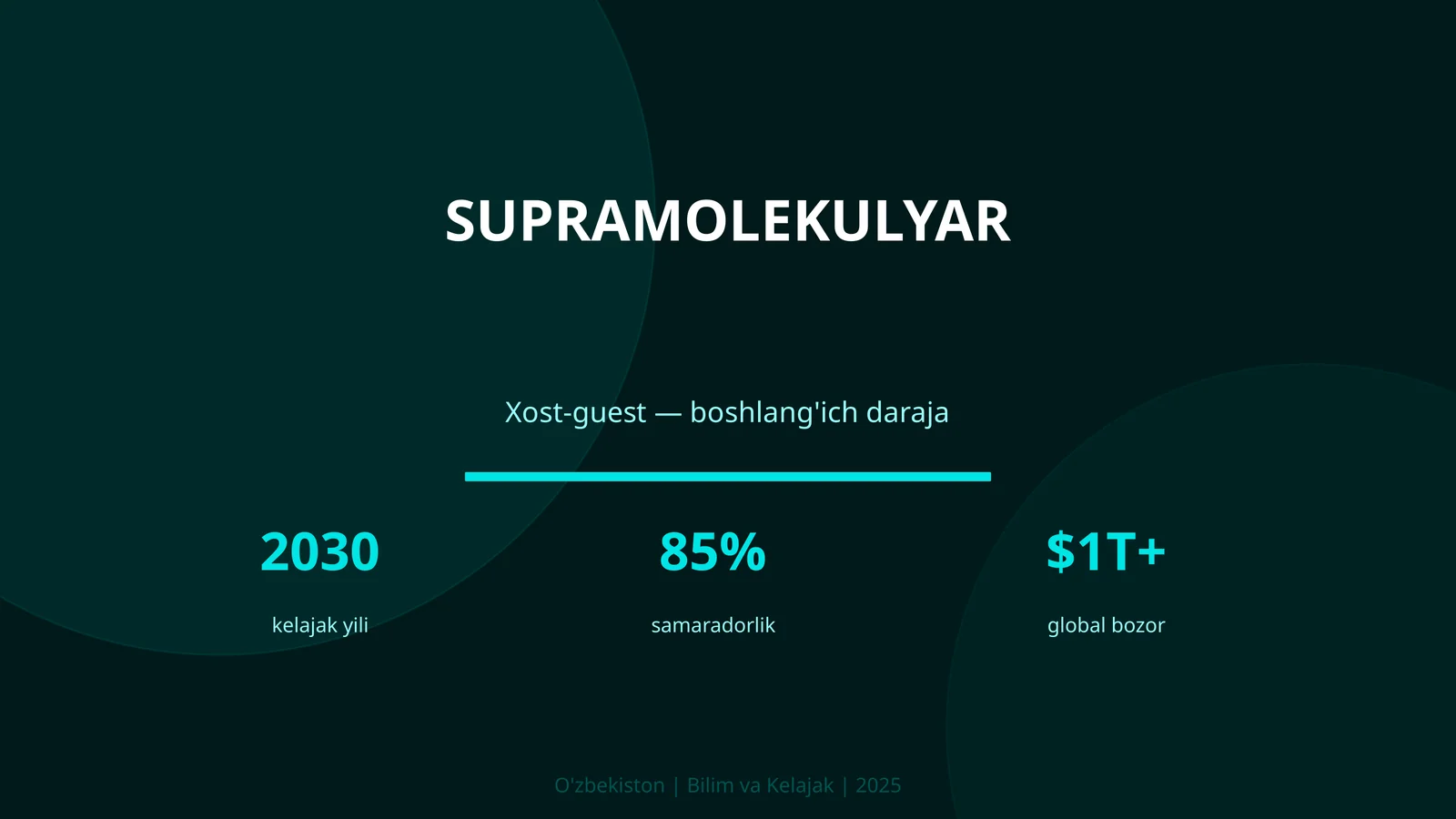 SUPRAMOLEKULYAR 1