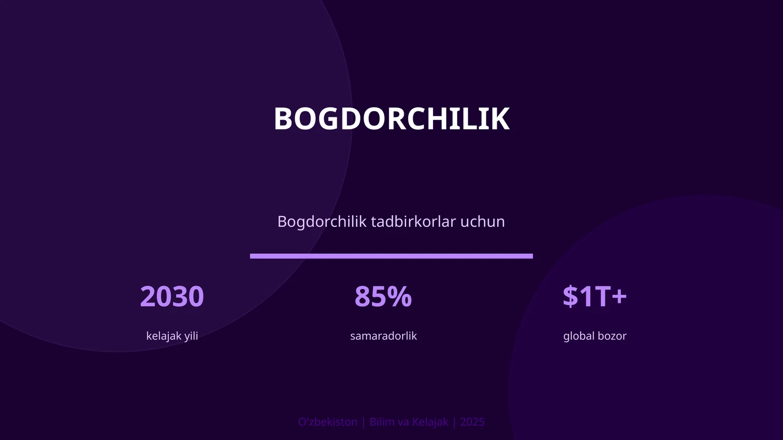 Bogdorchilik 1