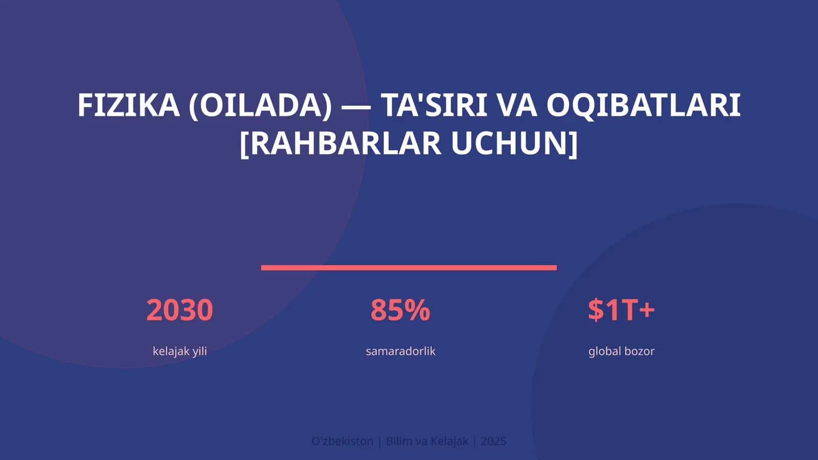 Fizika (oilada) — ta'siri va oqibatlari [rahbarlar uchun] 1