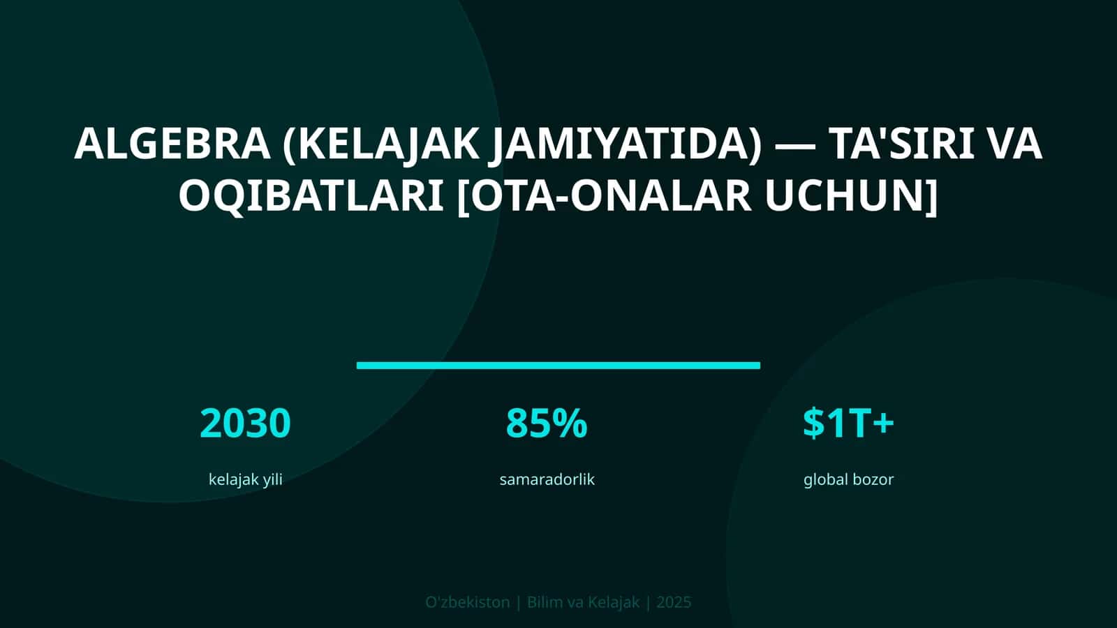 Algebra (kelajak jamiyatida) — ta'siri va oqibatlari [ota-onalar uchun] 1
