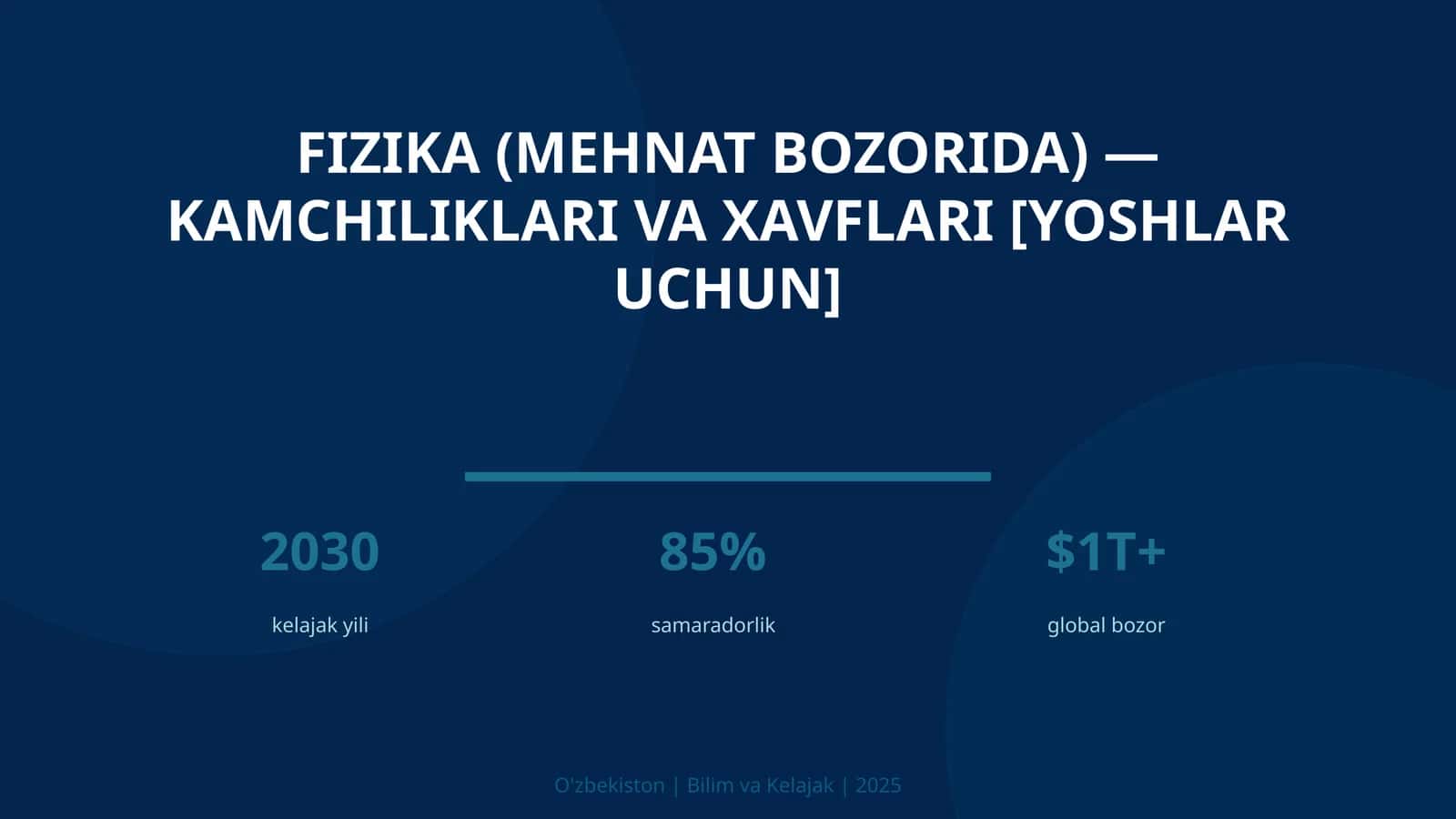 Fizika (mehnat bozorida) — kamchiliklari va xavflari [yoshlar uchun] 1