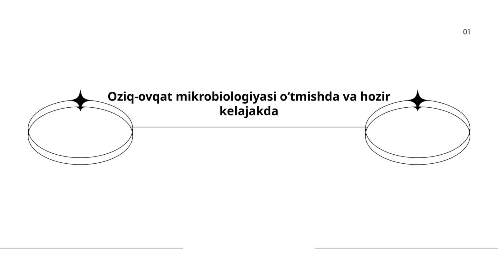 Oziq-ovqat mikrobiologiyasi oʻtmishda va hozir kelajakda 1