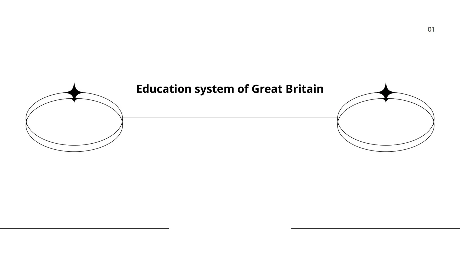 Education system of Great Britain 1