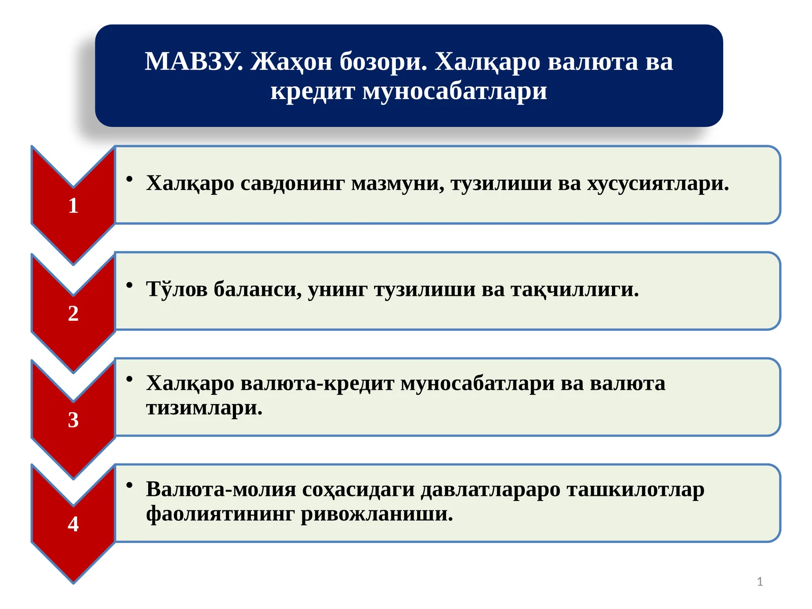 Халқаро савдо 1