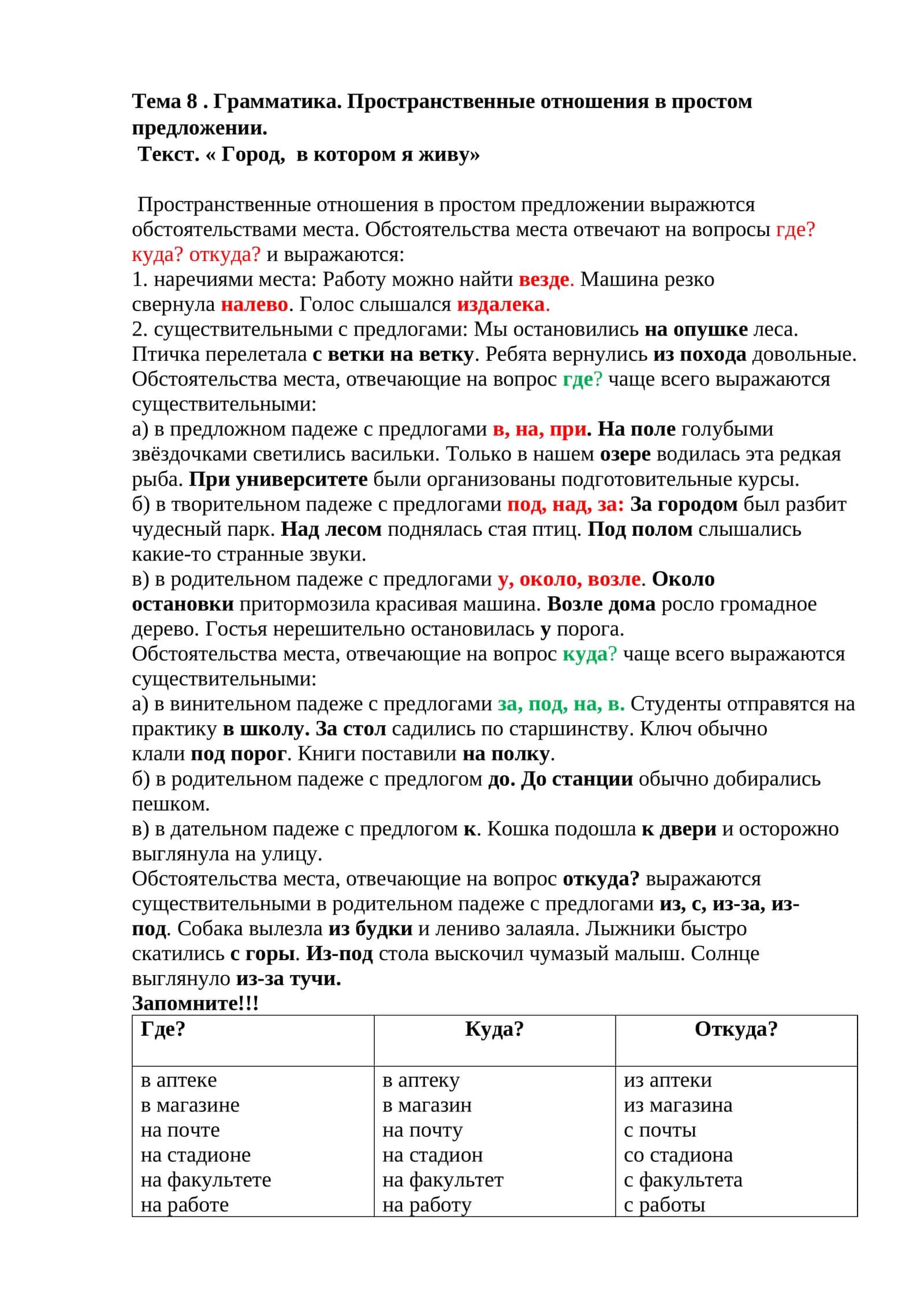 Грамматика. Пространственные отношения в простом предложении 1