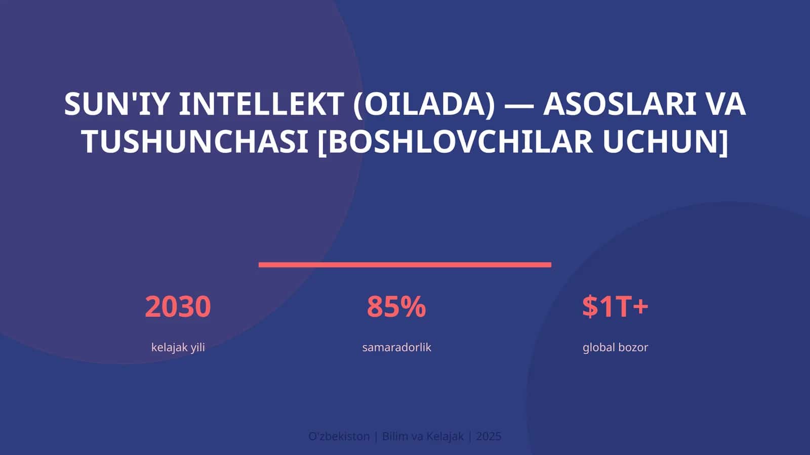 Sun'iy intellekt (oilada) — asoslari va tushunchasi [boshlovchilar uchun] 1