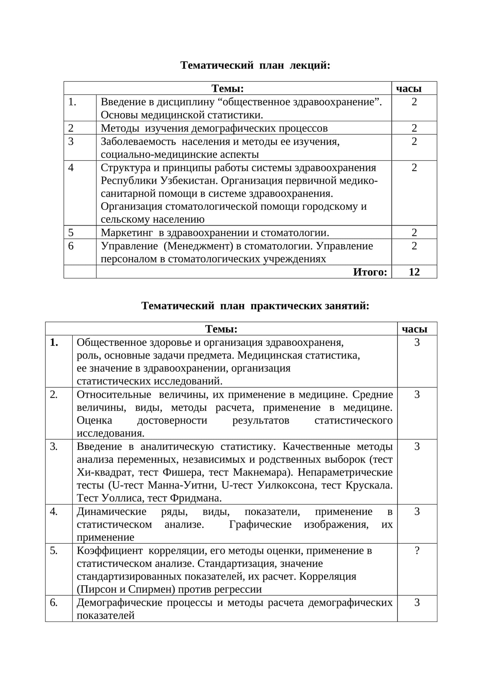 Введение в дисциплину “общественное здравоохранение”. Основы медицинской статистики 1