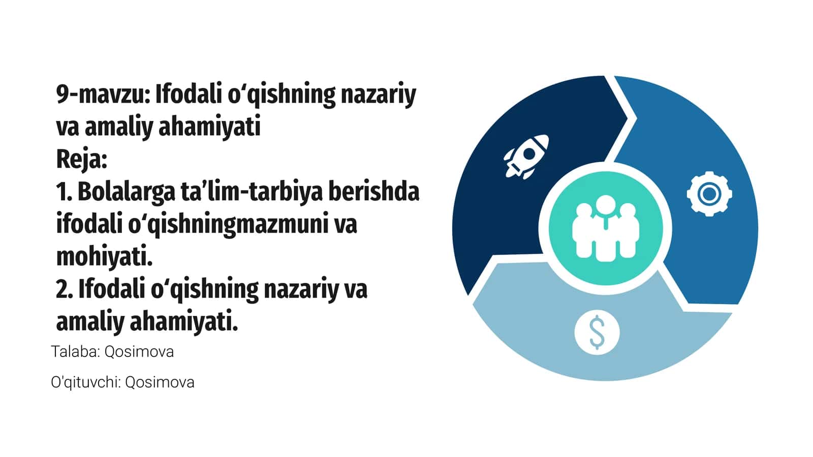 Ifodali o‘qishning nazariy va amaliy ahamiyati 1