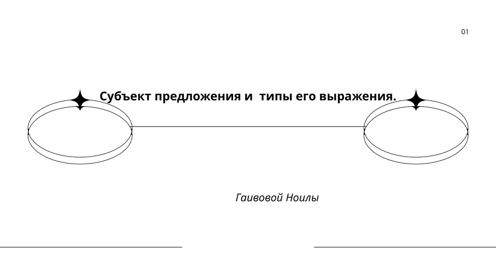 Субъект предложения и типы его выражения 1