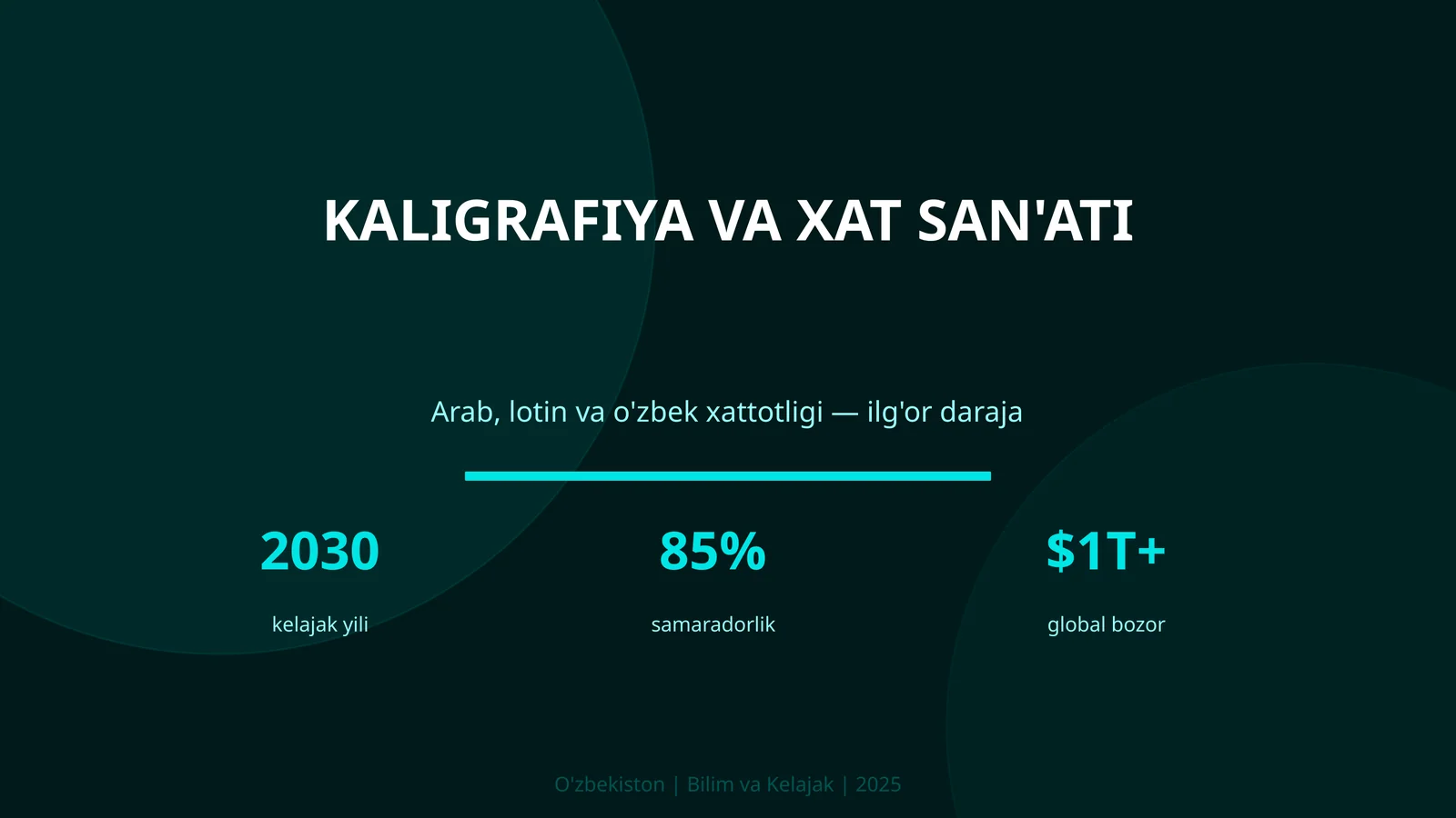 Kaligrafiya va xat san'ati 1