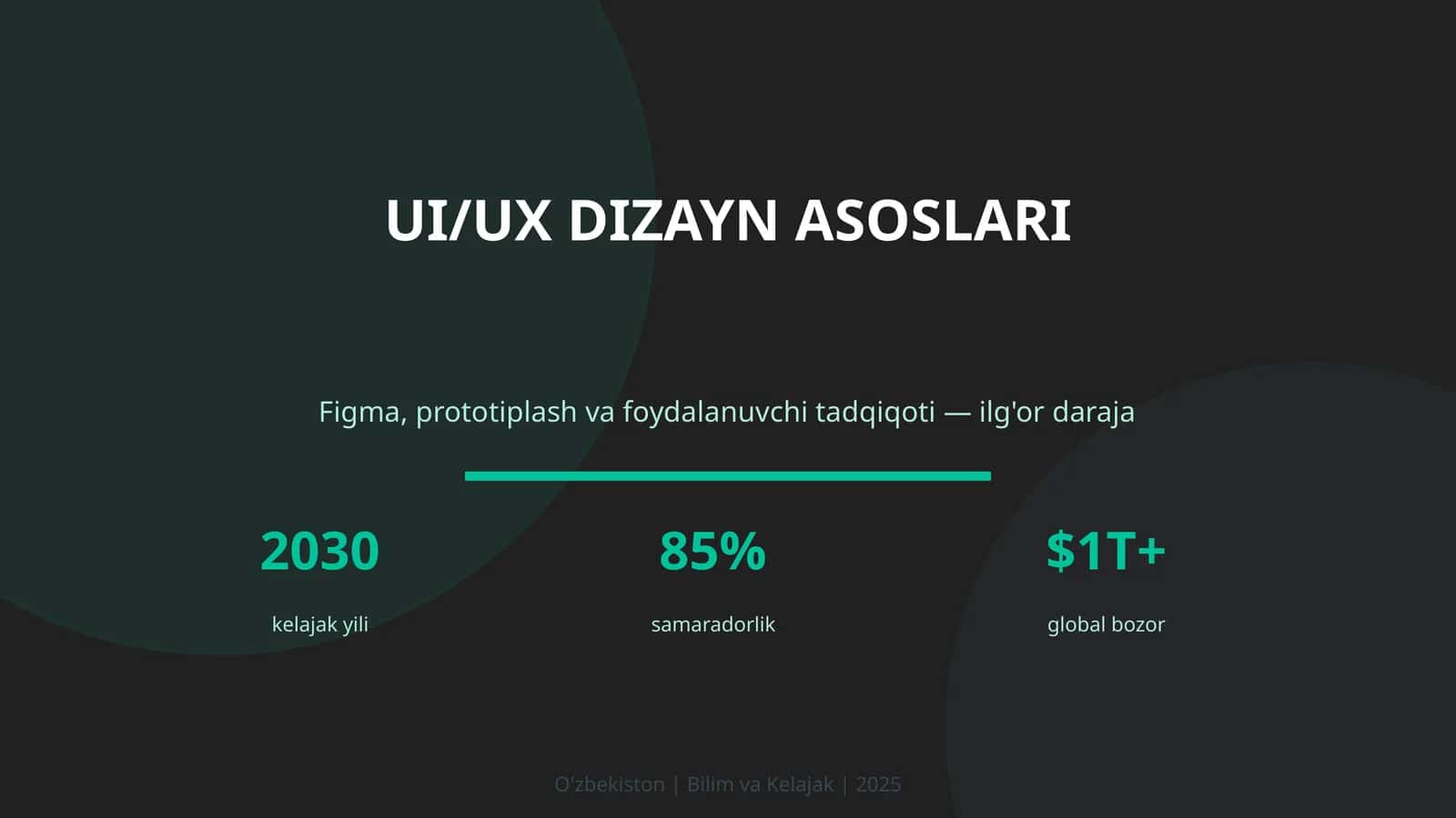 UI/UX DIZAYN ASOSLARI 1