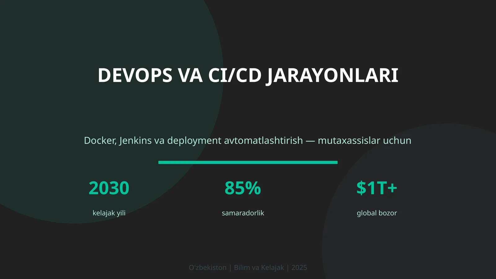 DevOps va CI/CD Jarayonlari 1