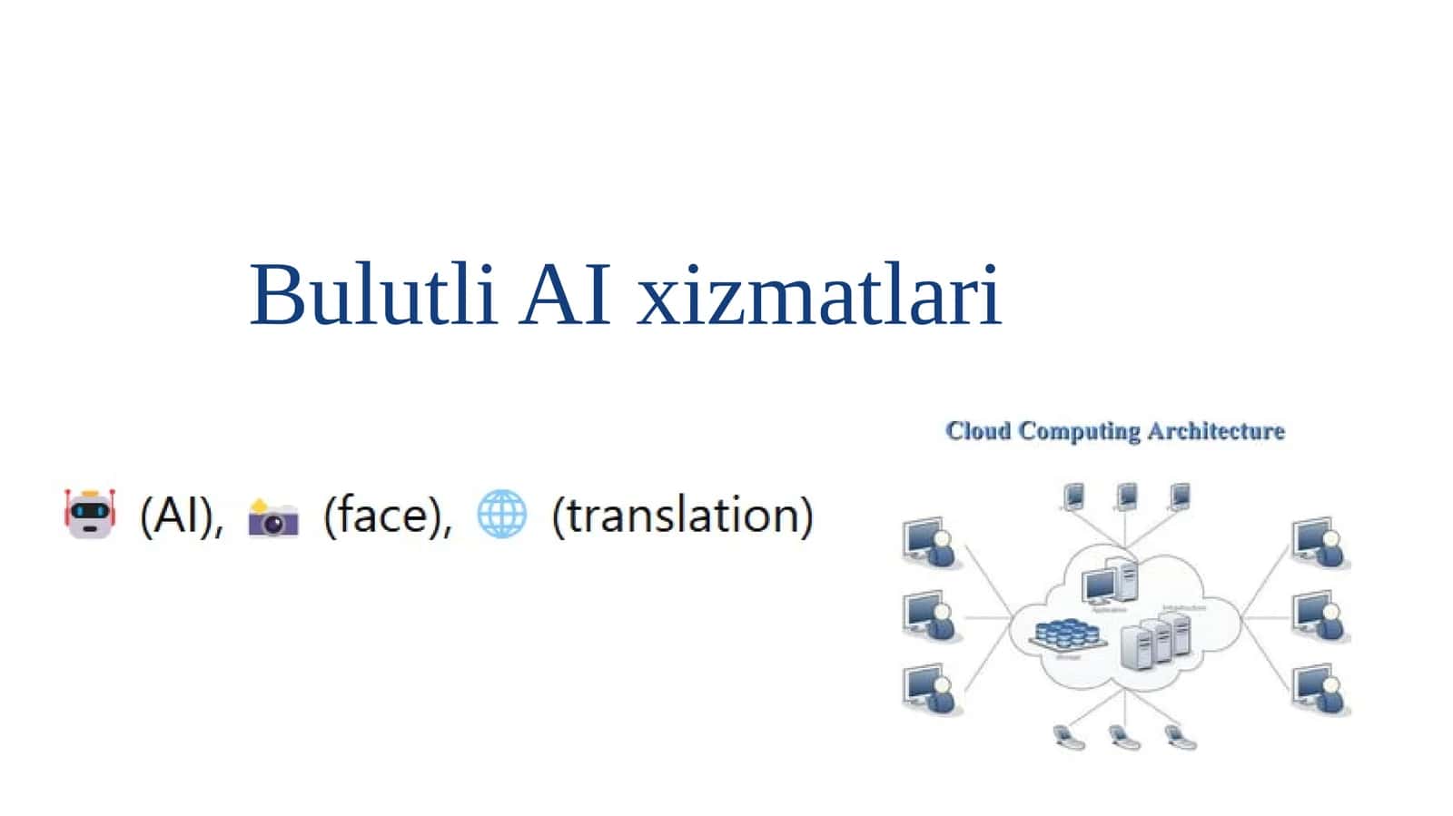 Bulutli AI xizmatlari 1