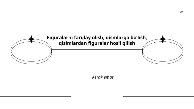 Figuralarni farqlay olish, qismlarga boʻlish, qisimlardan figuralar hosil qilish 1