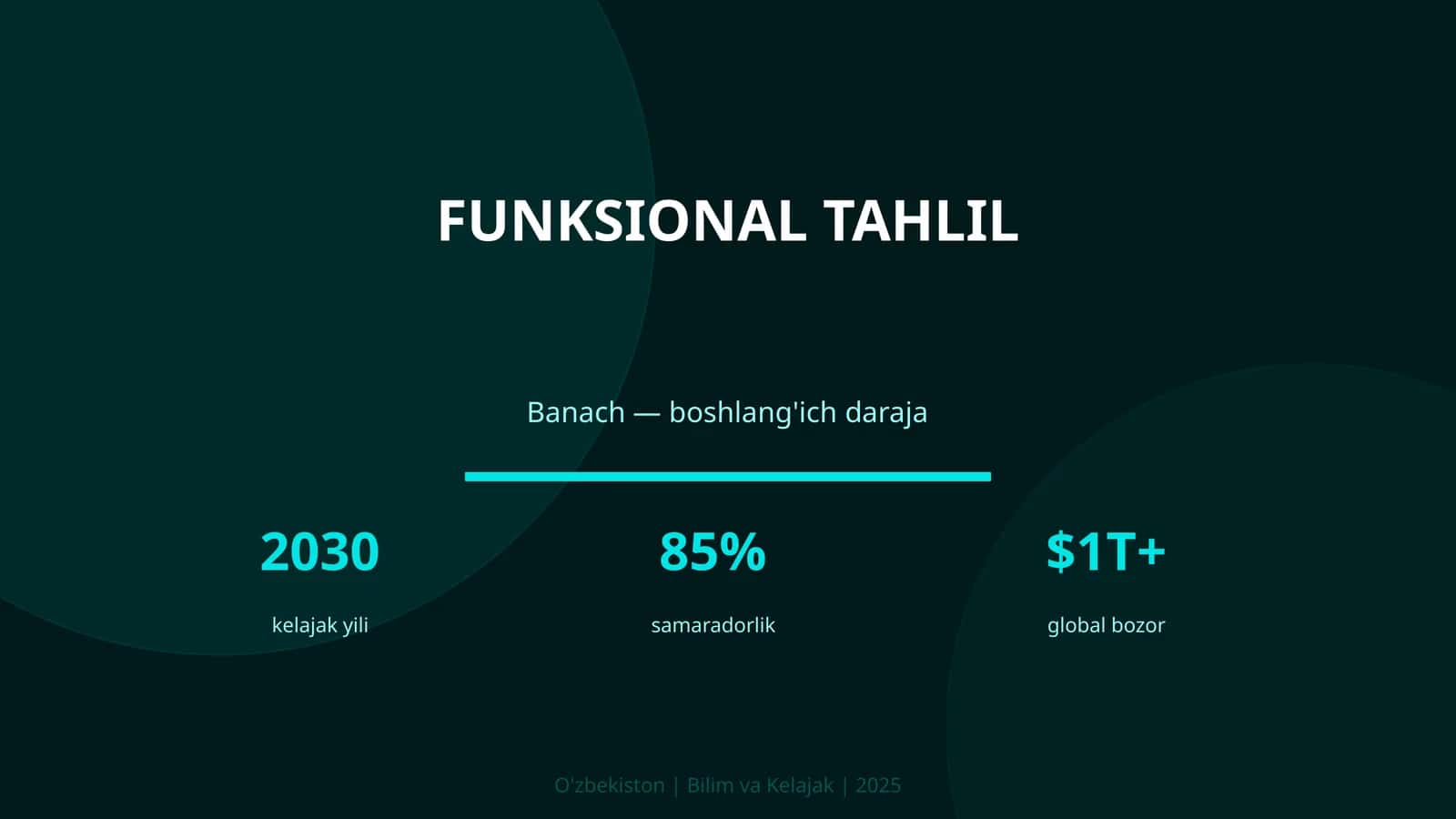 Funksional tahlil 1