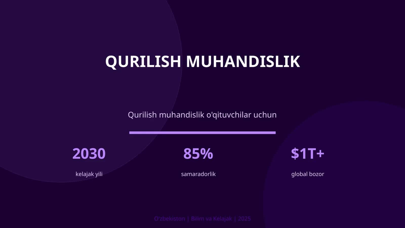 Qurilish muhandislik 1