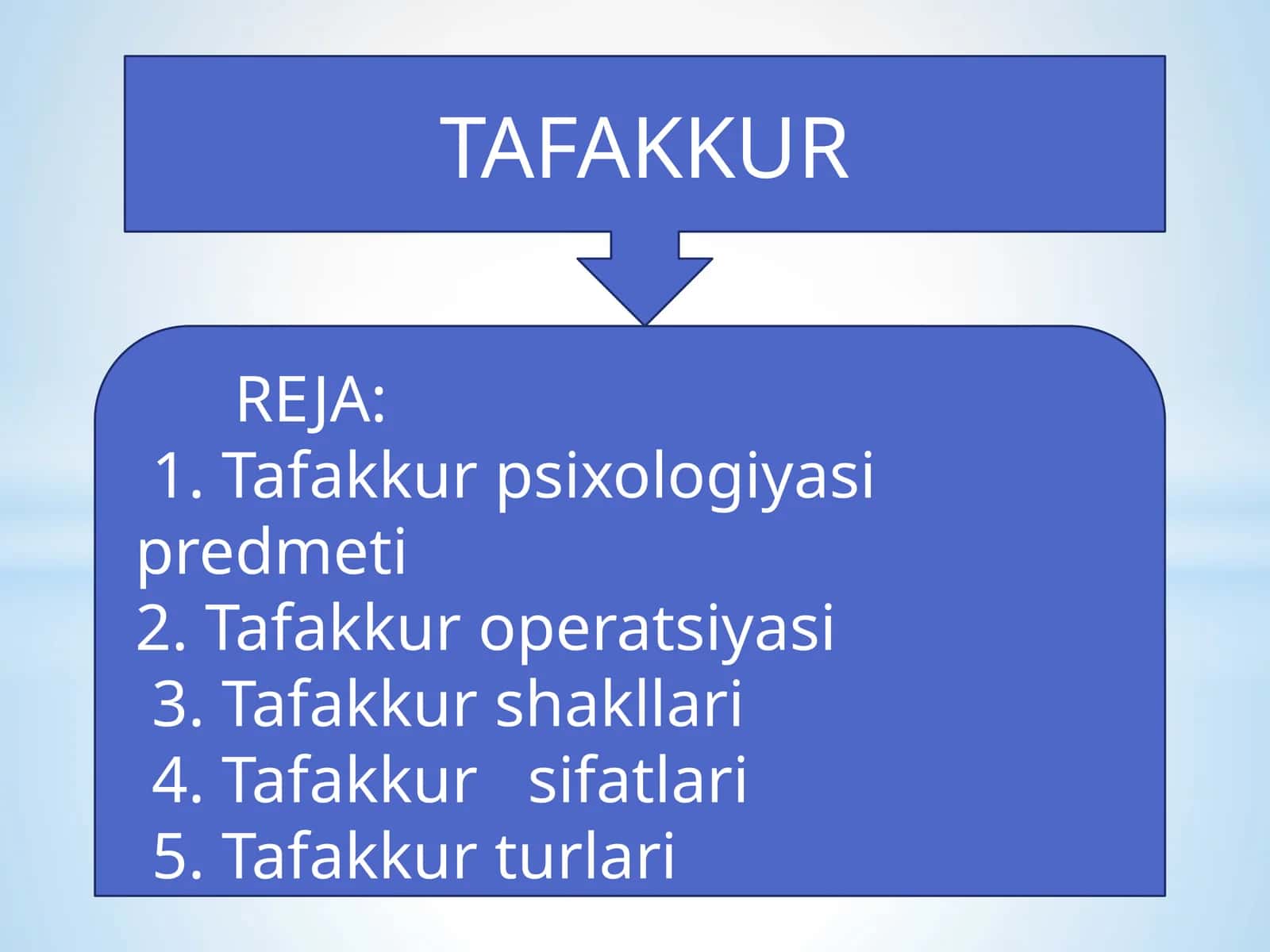 TAFAKKUR 1