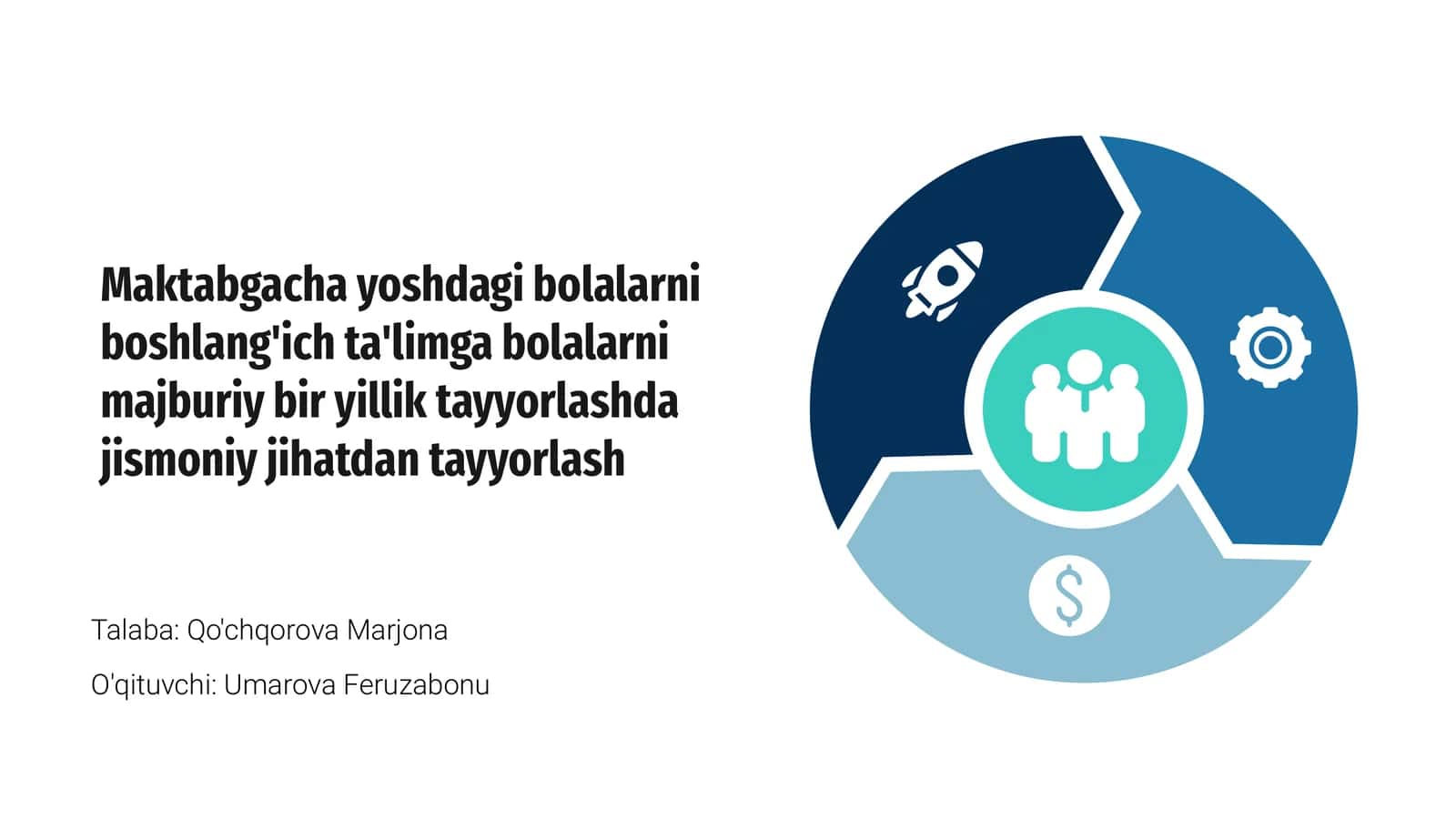 Maktabgacha yoshdagi bolalarni boshlang'ich ta'limga tayyorlash 1