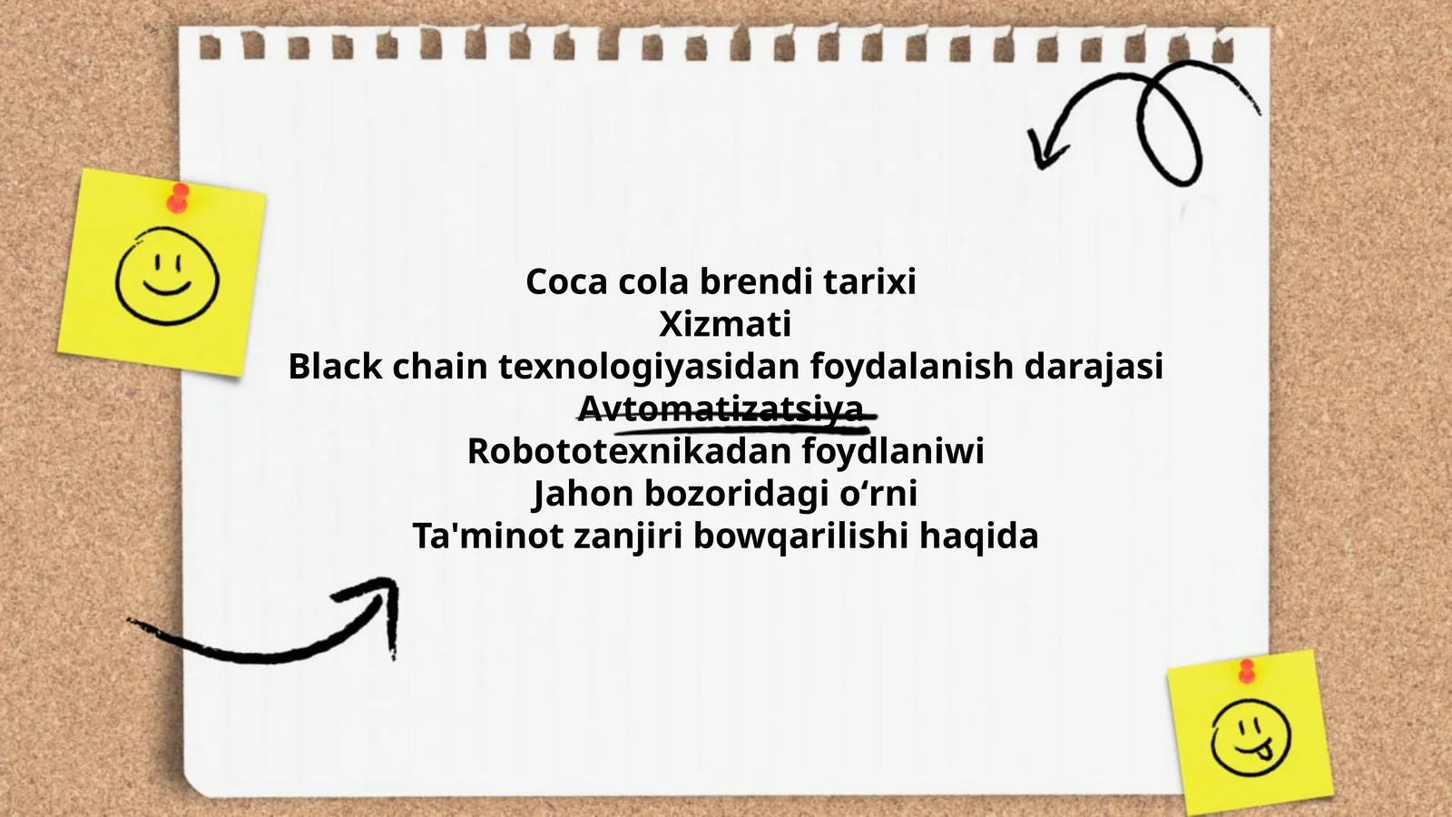 Coca cola brendi tarixi 1
