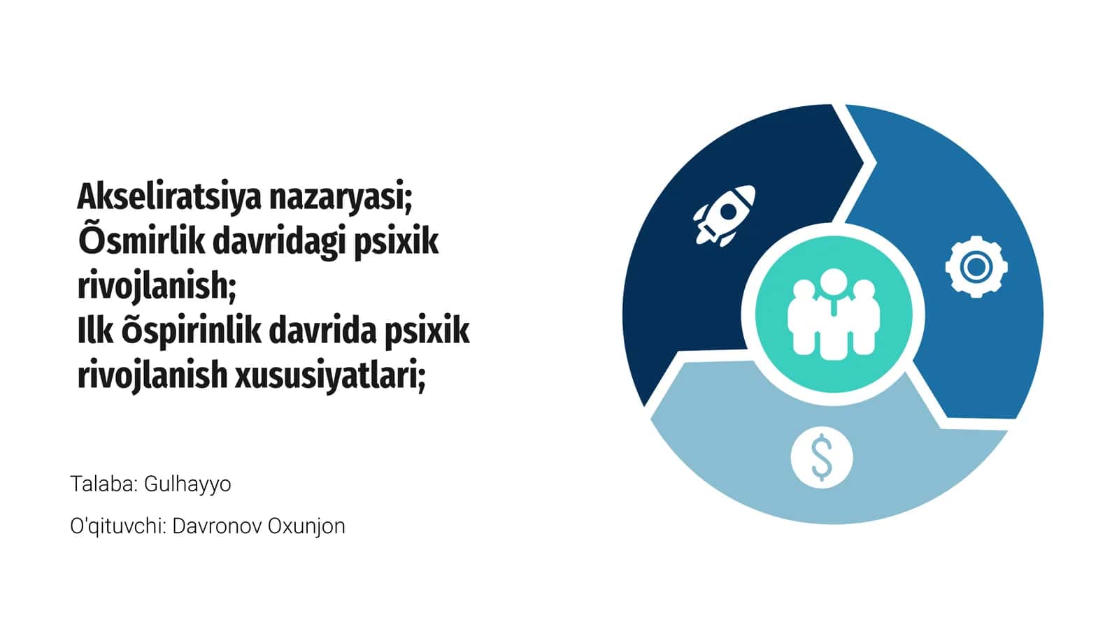 Akseliratsiya nazaryasi 1
