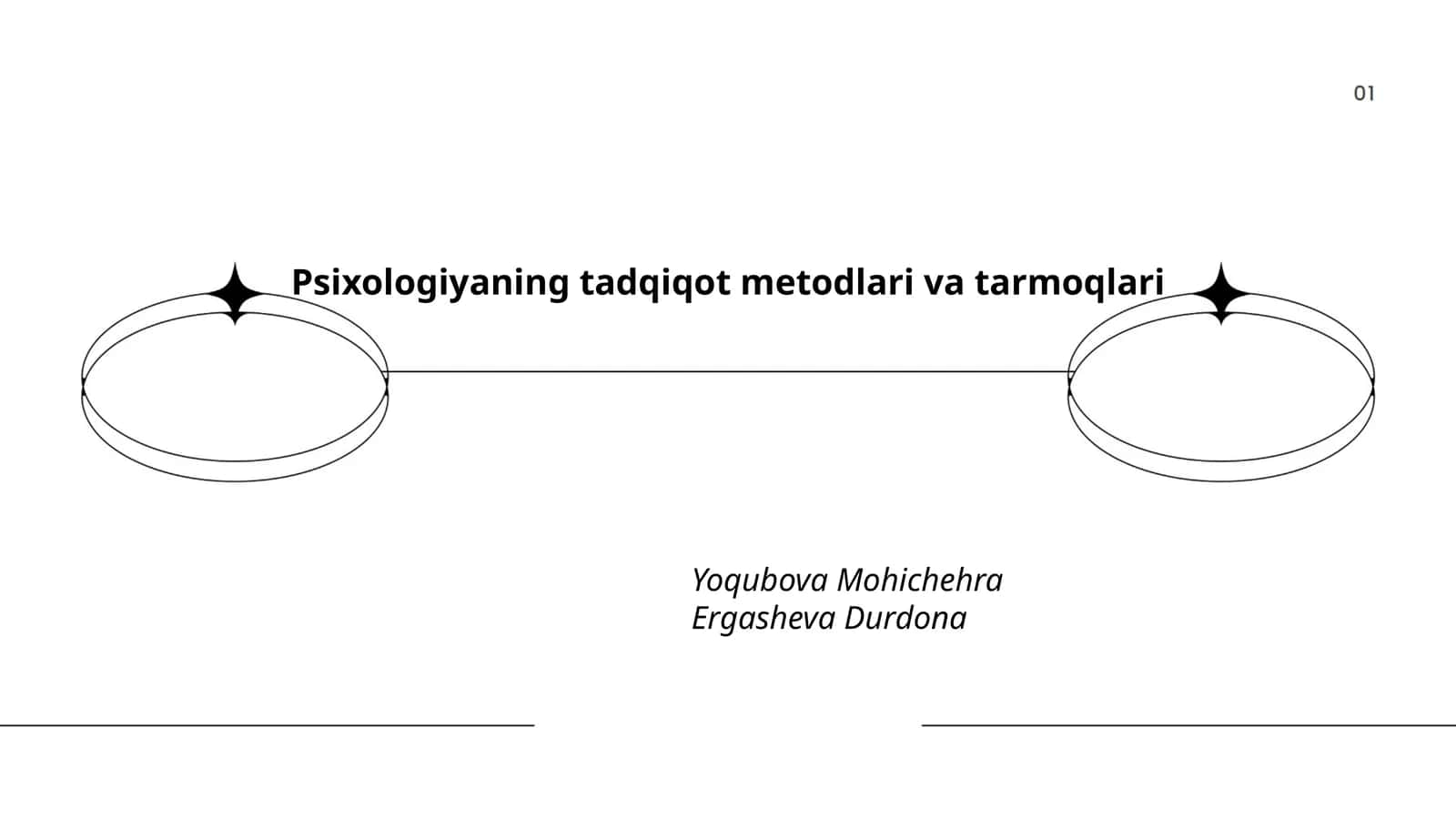 Psixologiyaning tadqiqot metodlari va tarmoqlari 1