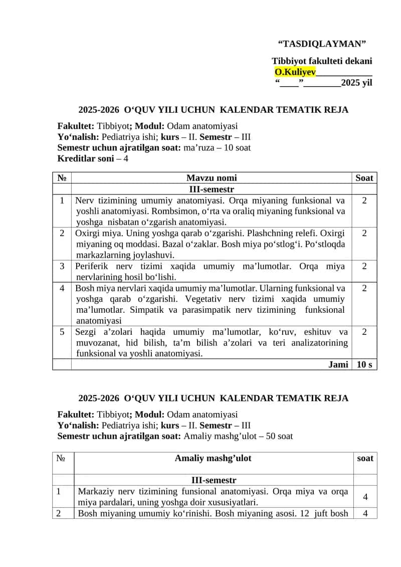 Odam anatomiyasi 1