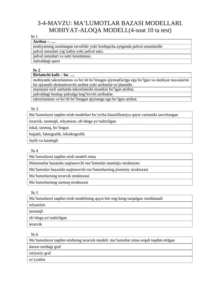 MA’LUMOTLAR BAZASI MODELLARI. MOHIYAT-ALOQA MODELI.(4-soat 10 ta test) 1